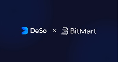 Listing on BitMart