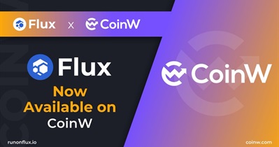 Listing on CoinW