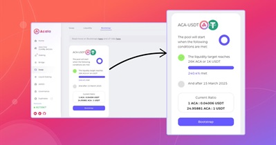 Acala to Launch ACA-USDT Bootstrap Pool on March 15th
