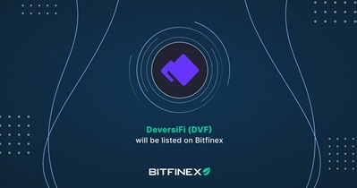 Listing on Bitfinex