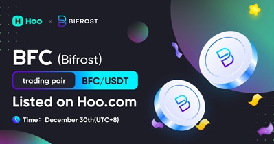Listing on Hoo