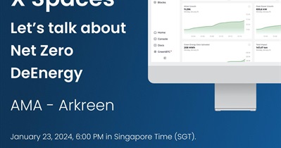 MapMetrics to Hold AMA on X on January 23rd