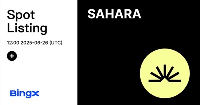 Sahara AI to Be Listed on BingX on June 26th
