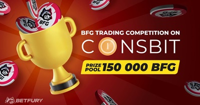 Trading Competition on Coinsbit