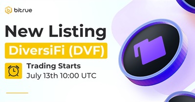 Listing on Bitrue