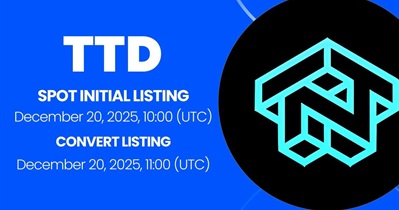 TradeTide to Be Listed on Gate on December 20th