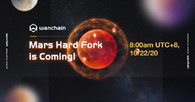 Mars Hard Fork