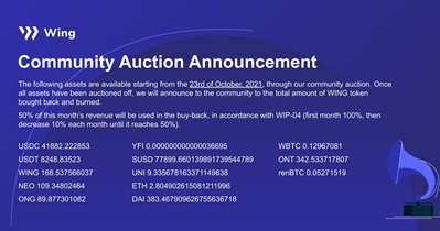 Community Auction