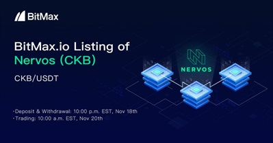 Listing on BitMax