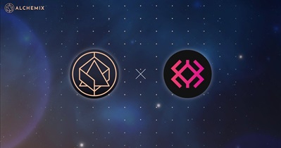 Alchemix to Hold AMA on X on December 16th