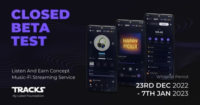 TRACKS Closed Beta Test