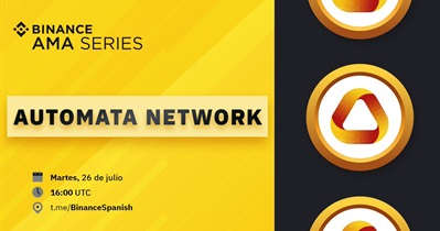 AMA on Binance Telegram