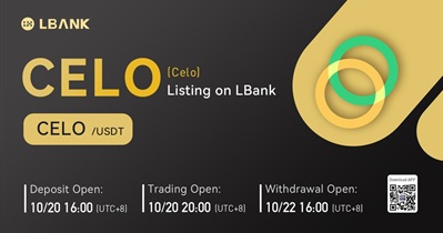 Listing on LBank