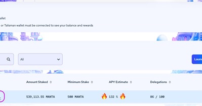 Bella Protocol Partners With Manta Network