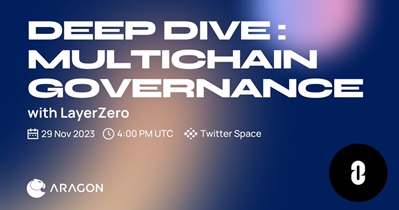 Aragon to Hold AMA on X on November 29th