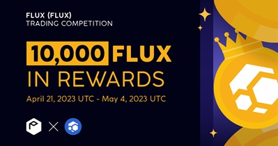 Trading Competition on ProBit Global