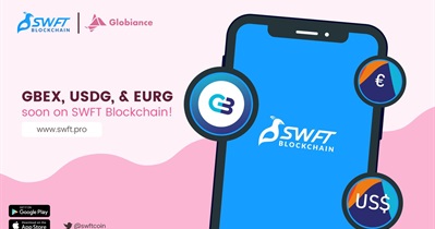 Partnership With Globiance