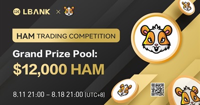 Trading Competition on LBank