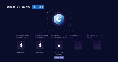 Mainnet Launch