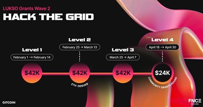 LUKSO Token to Hold Hackathon on February 1st