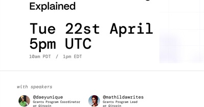 Gitcoin to Hold AMA on X on April 22nd