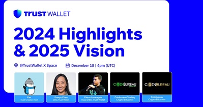 Trust Wallet to Hold AMA on X on December 18th