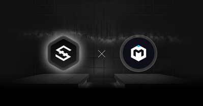IOST Partners With Matrixdock