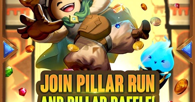 GuidlFi to Hold Contest on Discord