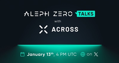 Aleph Zero to Hold AMA on X on January 13th