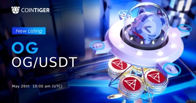 Listing on CoinTiger