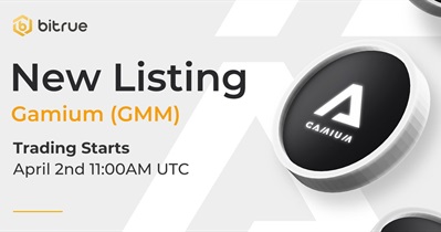 Listing on Bitrue