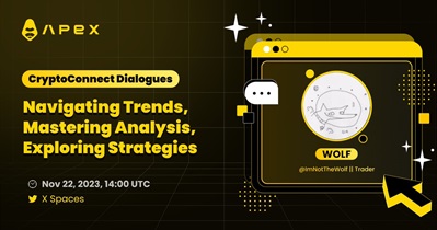 ApeX Token to Hold AMA on X on November 22nd