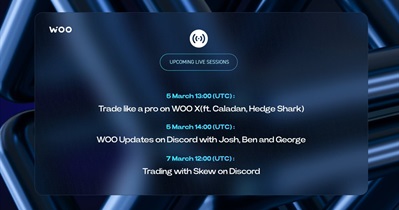 WOO Network to Hold AMA on Discord on March 7th
