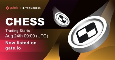 Listing on Gate.io
