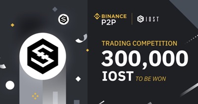 Trading Competition on Binance