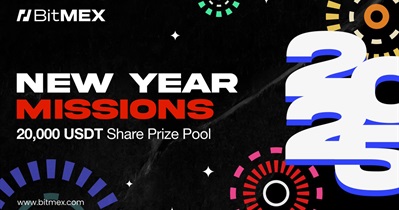 BitMEX Token to Host Deposit Contest