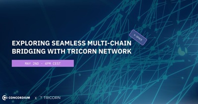 Concordium to Hold AMA on X on May 2nd