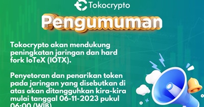 IoTeX to Undergo Hard Fork on November 6th