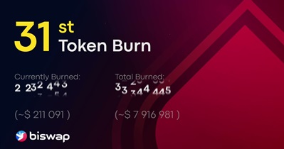 Token Burn