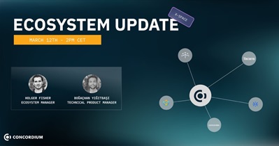 Concordium to Hold AMA on X on March 12th