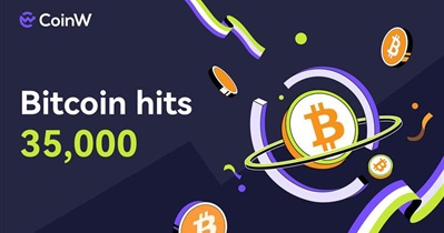 CoinW to Hold Bitcoin Price Prediction Contest