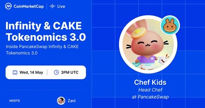 PancakeSwap to Hold AMA on X on May 14th