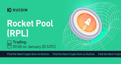 Listing on KuCoin