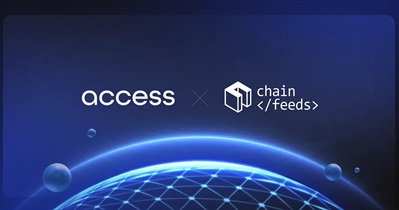 Access Protocol Partners With ChainFeeds