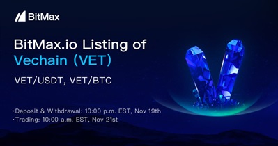 Listing on BitMax