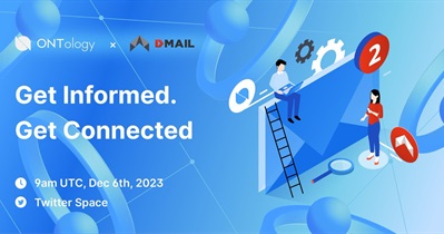 Ontology to Hold AMA on X on December 6th