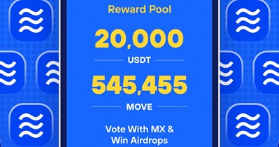 BlueMove to Be Listed on MEXC on January 26th