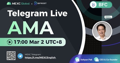 AMA on MEXC Telegram