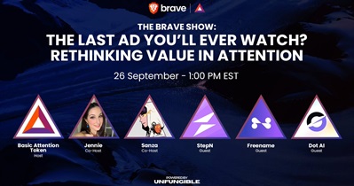 Basic Attention to Host Community Call on September 26th