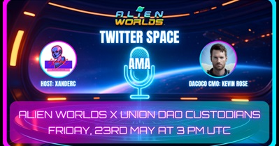 Alien Worlds to Hold AMA on X on May 23rd